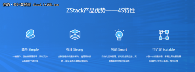 阿里云混合云戰(zhàn)略 為何選擇牽手ZStack？